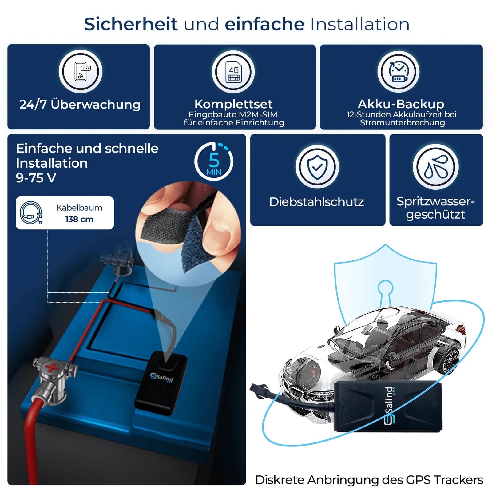 Salind 01 4G — Highlights: versteckter Einbau, Zündungserkennung, 4G LTE