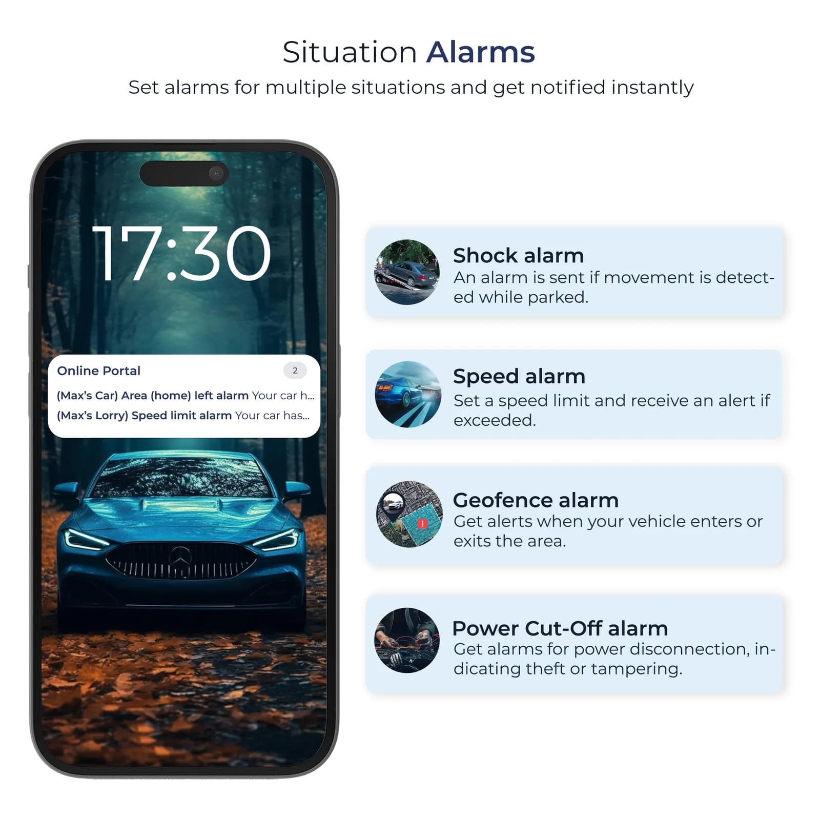 Salind 01 4G alarms — tamper, geofence, ignition-on, low-battery