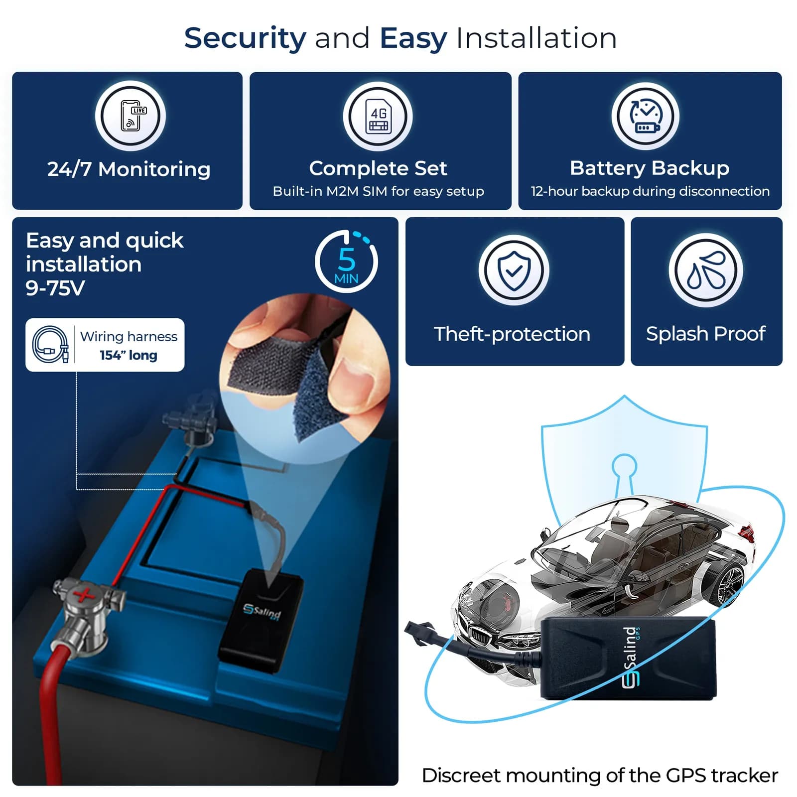 Salind 01 4G — key features at a glance: hidden install, ignition sense, 4G LTE
