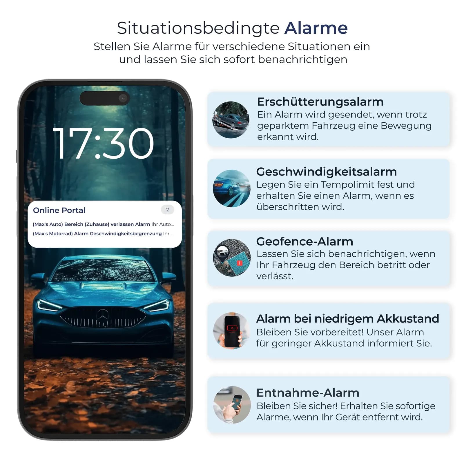 Salind 11 4G Alarme — Bewegung, Geozaun, Akkustand, Diebstahl