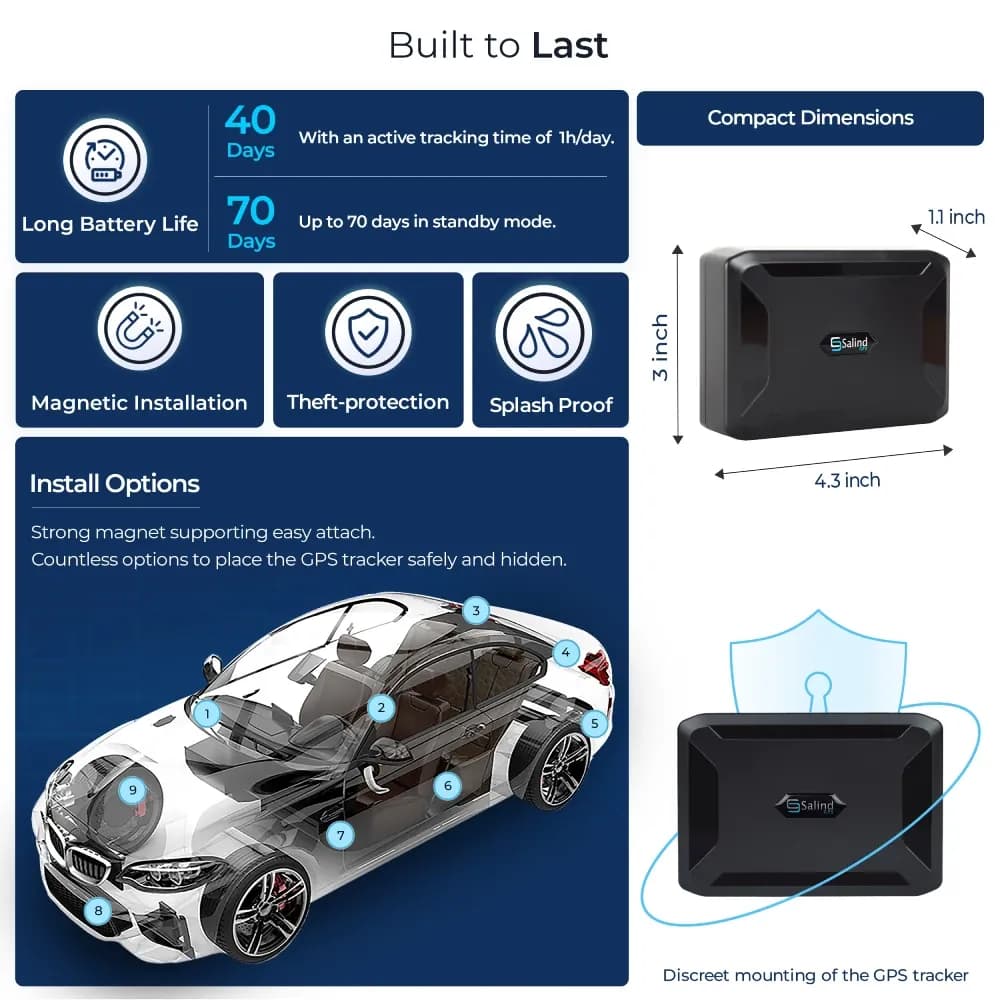 Salind 11 4G — key features: magnetic mount, weeks of battery, IP65