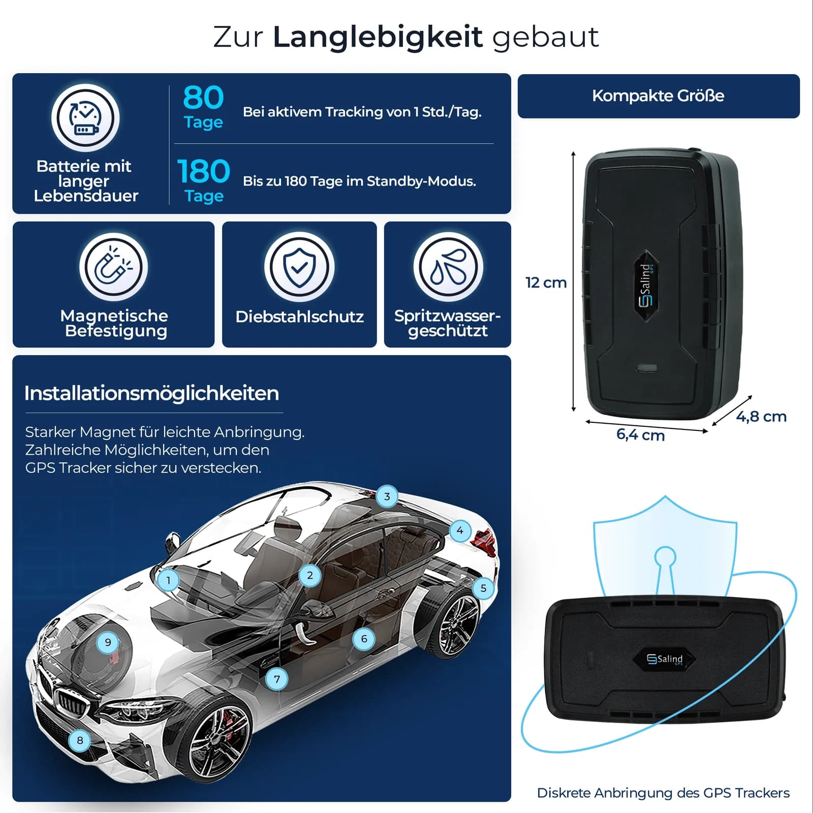 Salind 20 4G — Highlights: 20000 mAh Akku, IP65, magnetische Halterung