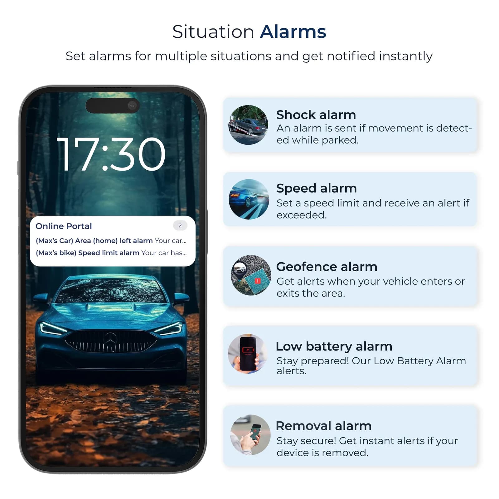 Salind 20 4G alarms — motion, geofence, low-battery, tamper