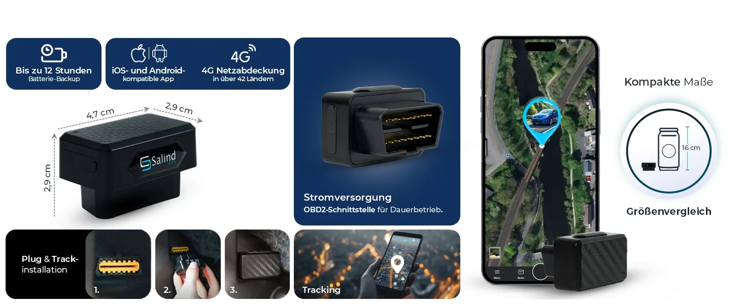 OBD-II-Anschluss-Diagramm — Salind 08 wird in den Anschluss am Armaturenbrett gesteckt