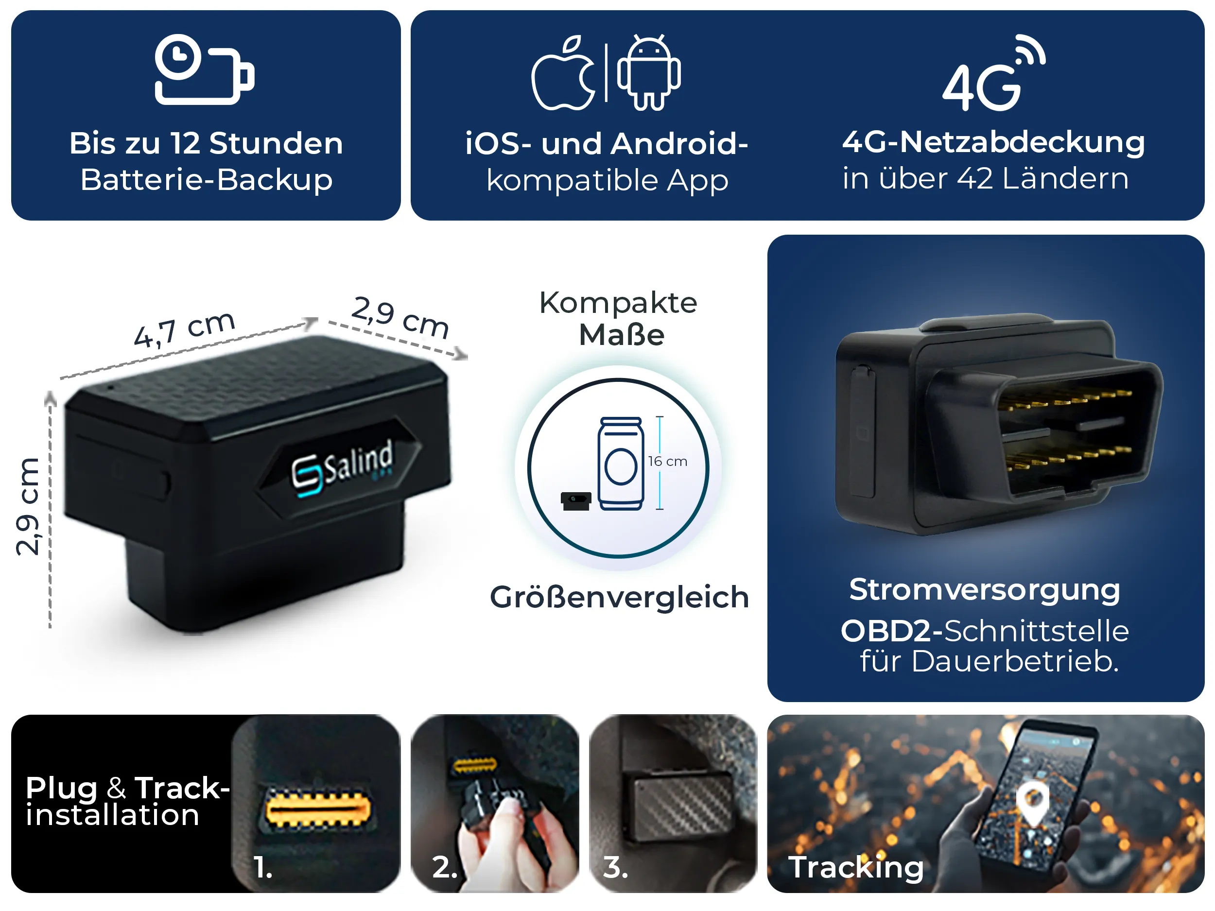 OBD-II-Anschluss-Diagramm — Salind 08 wird in den Anschluss am Armaturenbrett gesteckt